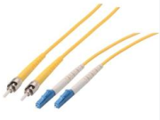 Power Over Fiber Technology ReOku sandilisa: Latest Academic Achievements and Development Trends
